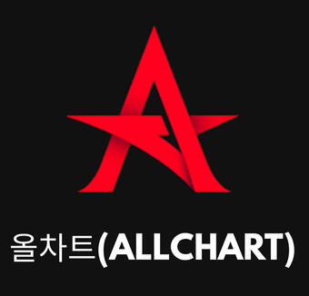 ALL CHART